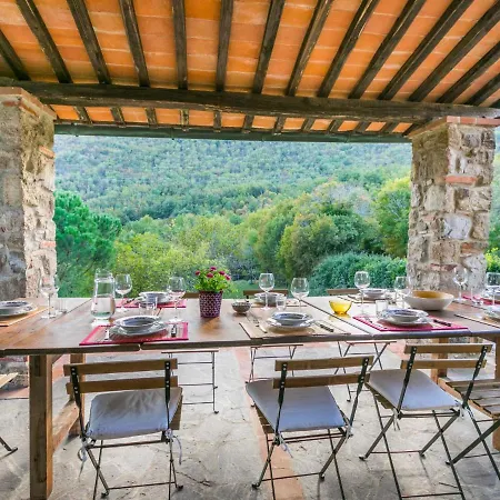 Bellavista By Interhome
